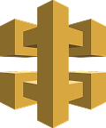 Aws Api