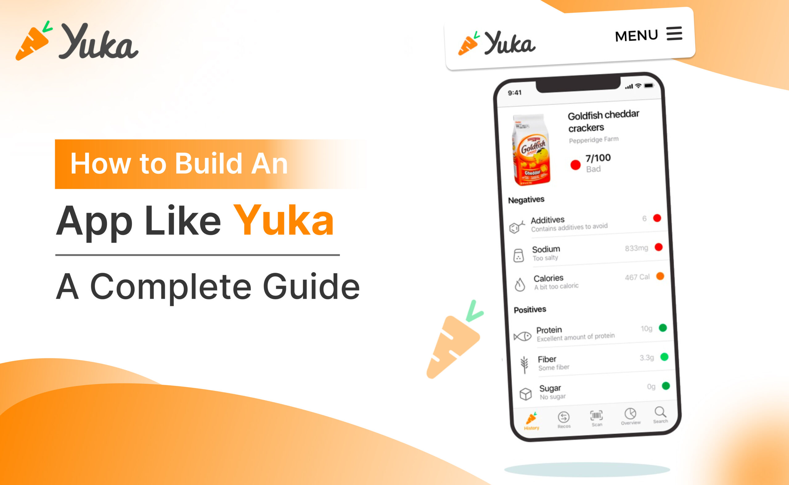 Yuka App