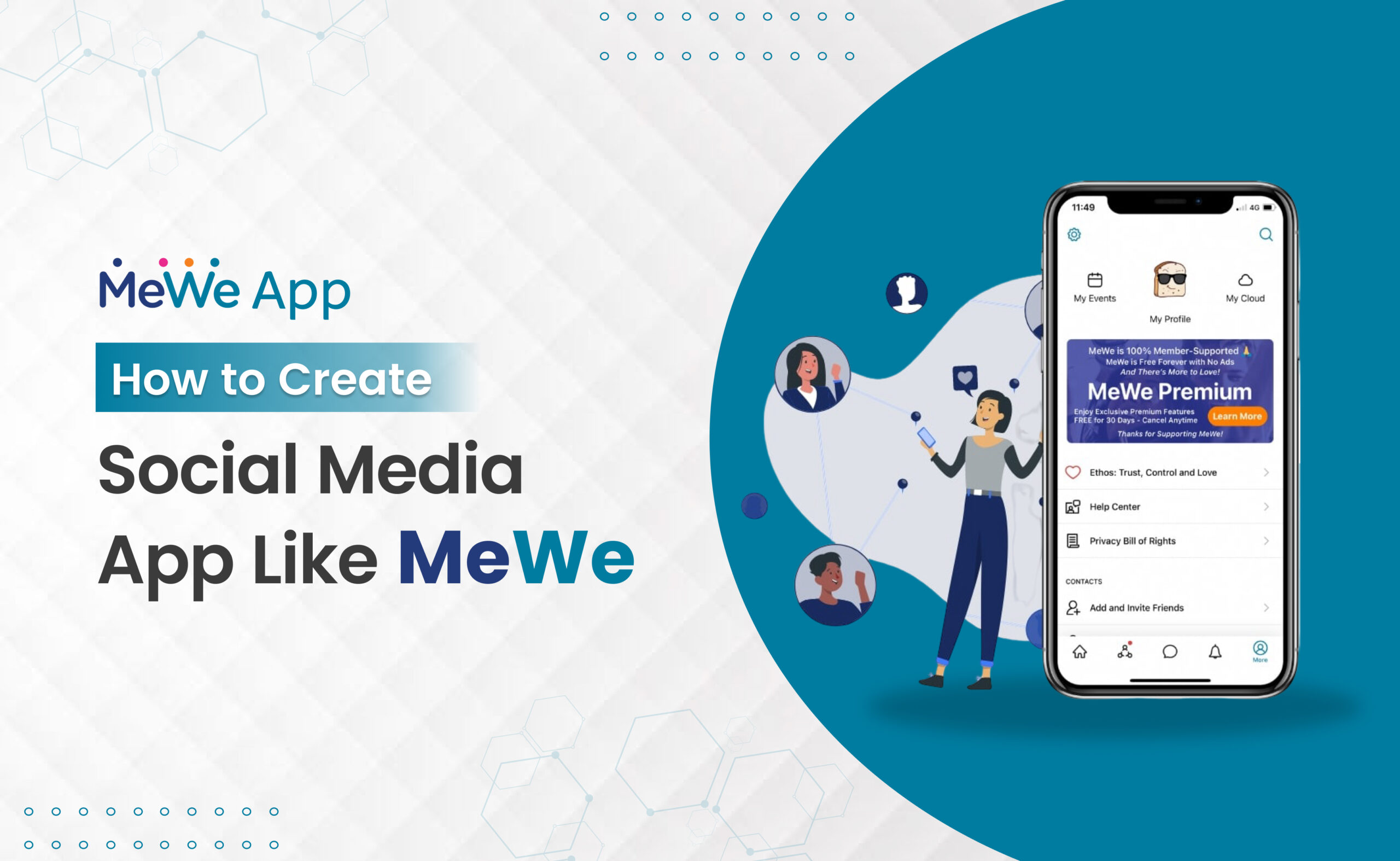 MeWe app -Autviz Solutions