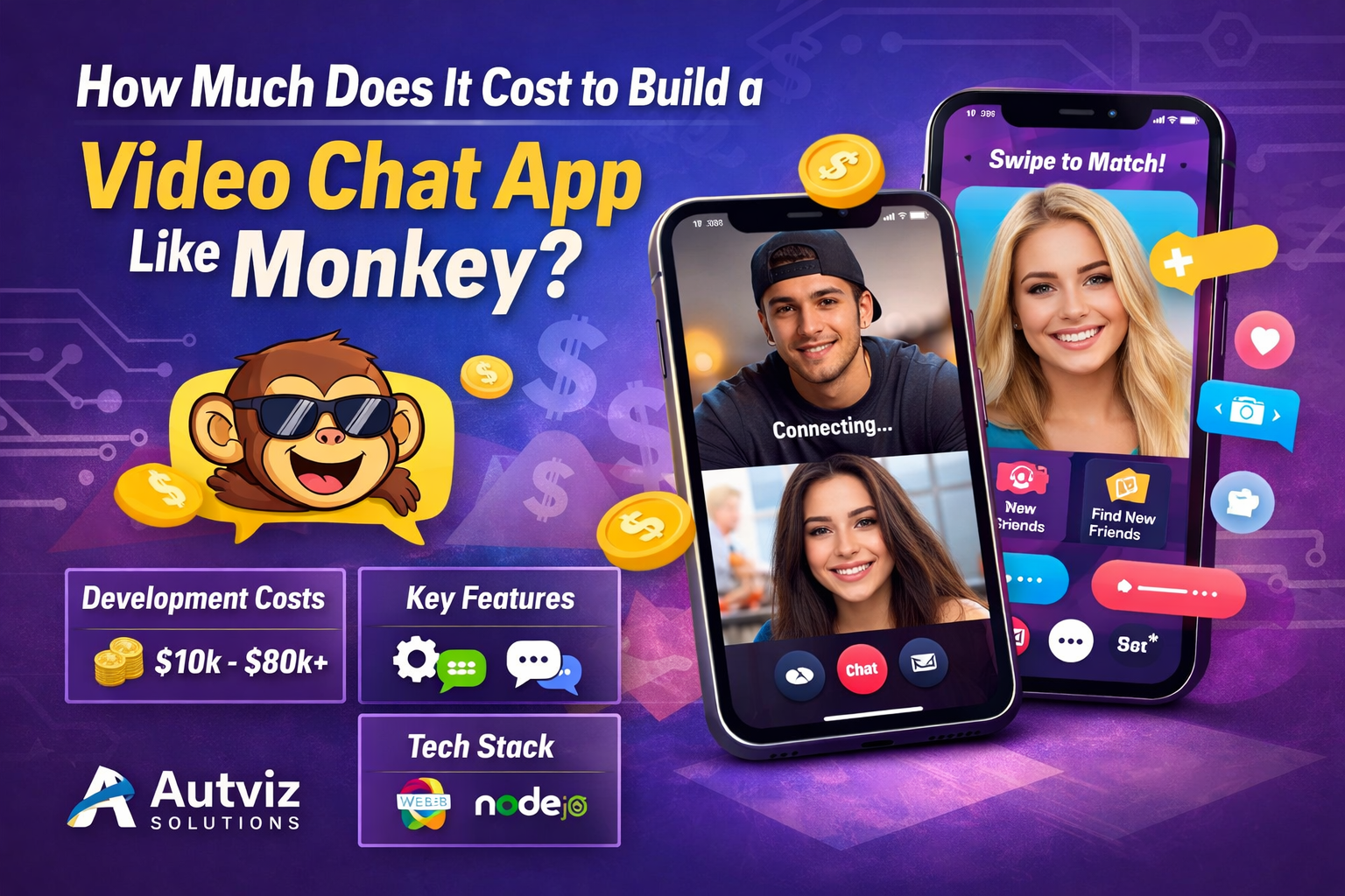 Building a video chat app costs