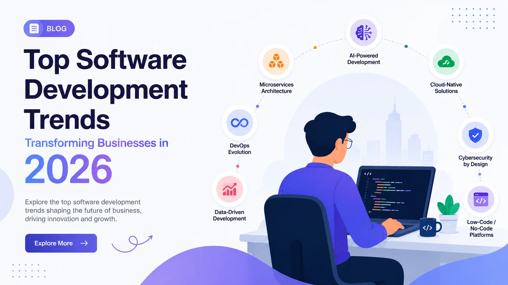 Top software development trends transforming businesses in 2026 - Autviz Solutions