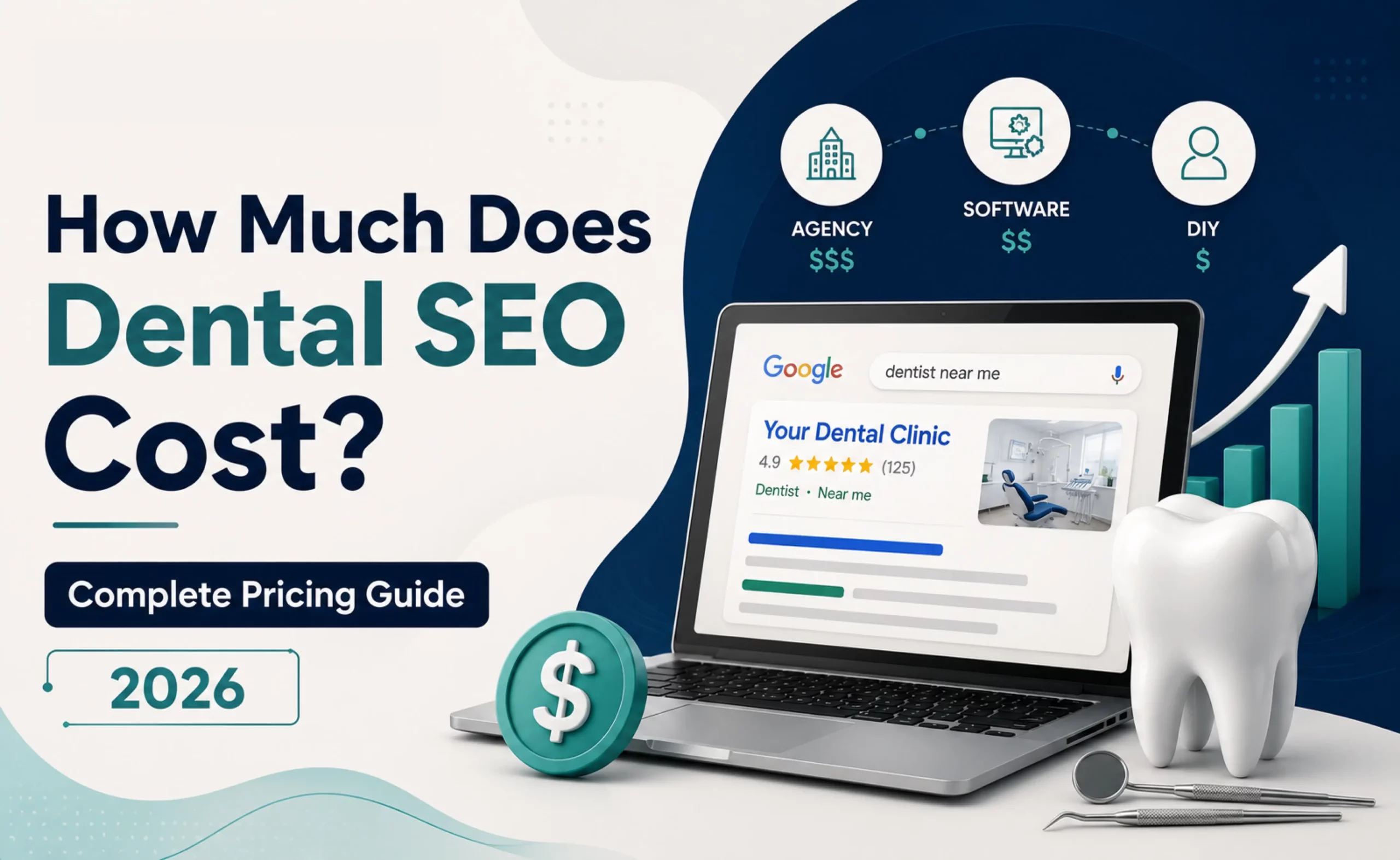 Dental SEO results timeline — how long dental SEO takes to work