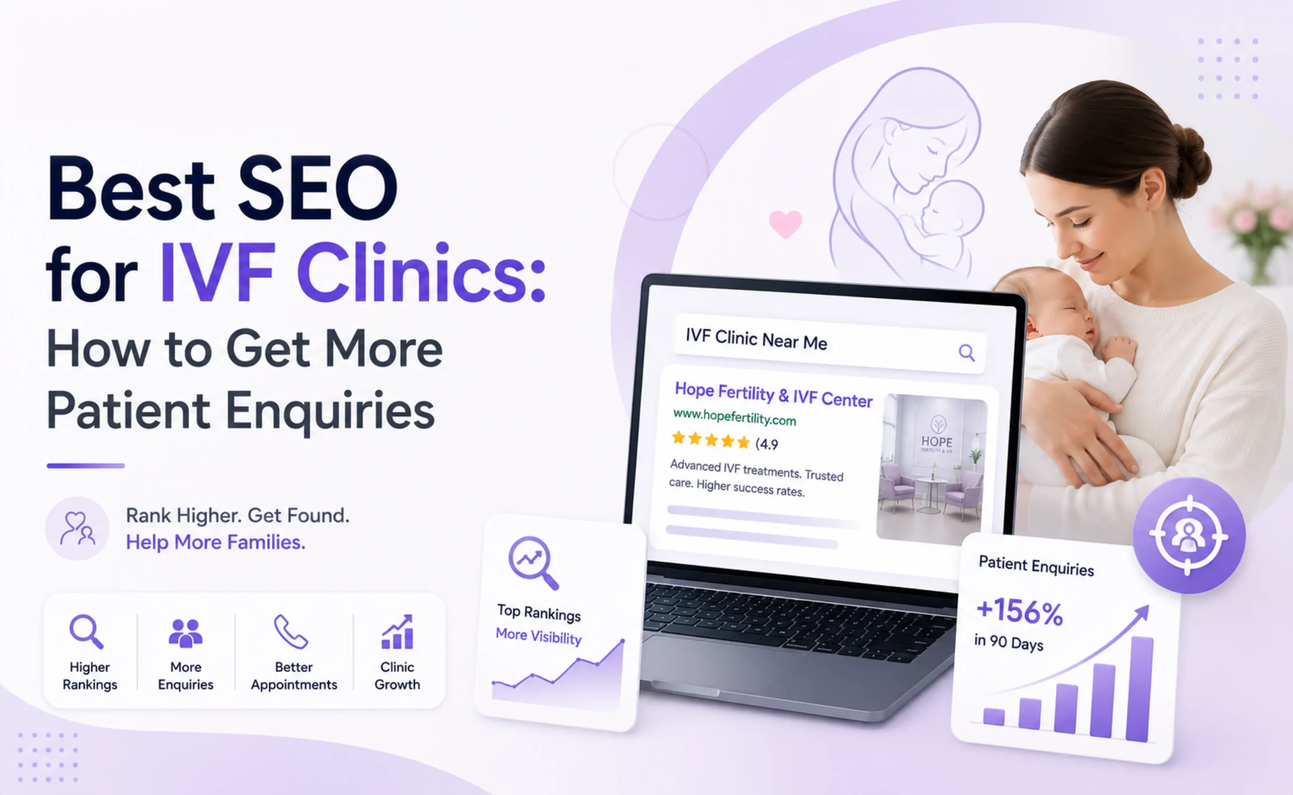 Best SEO for IVF Clinics to increase Google rankings and patient enquiries