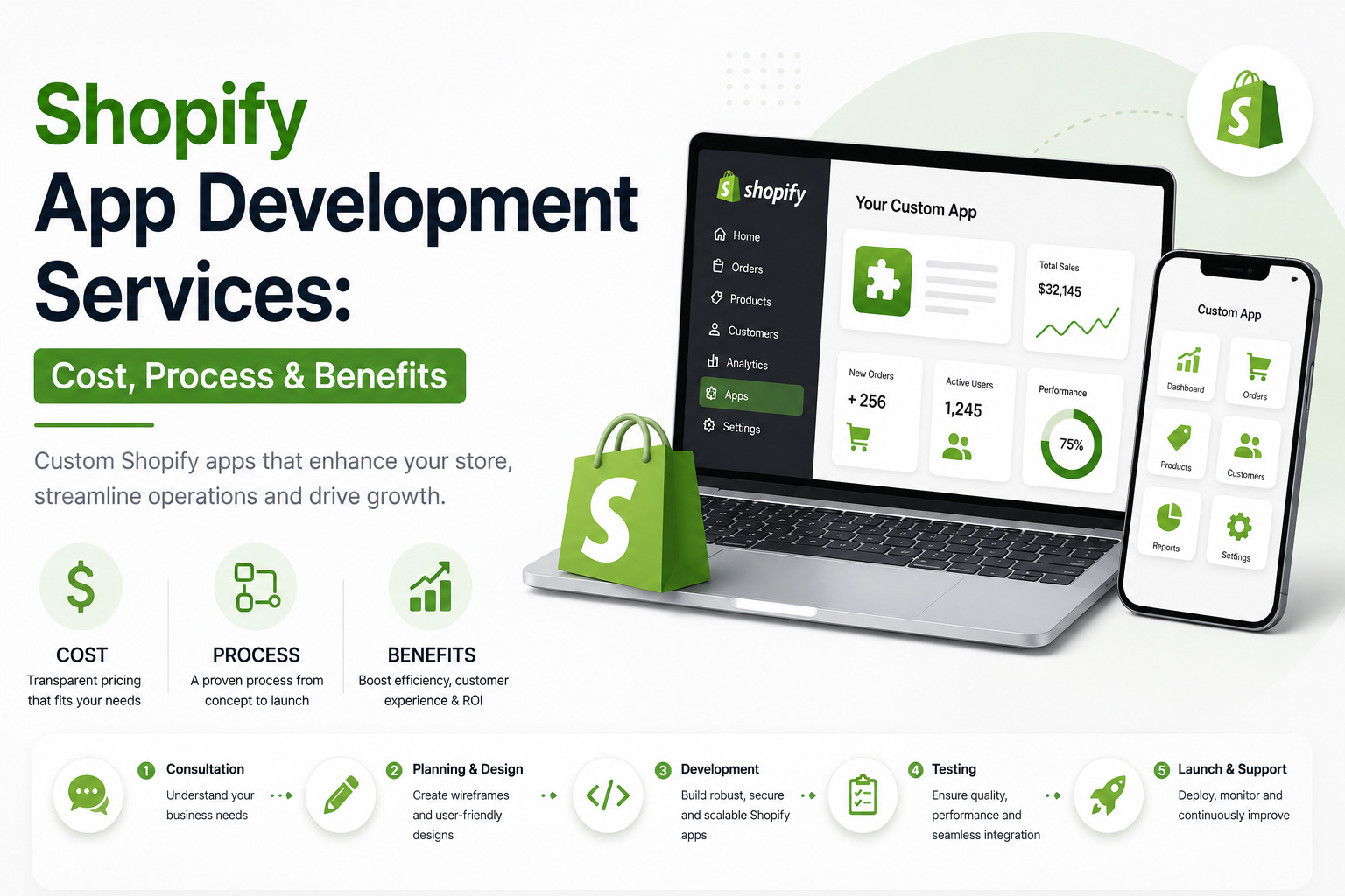 Shopify app development services
