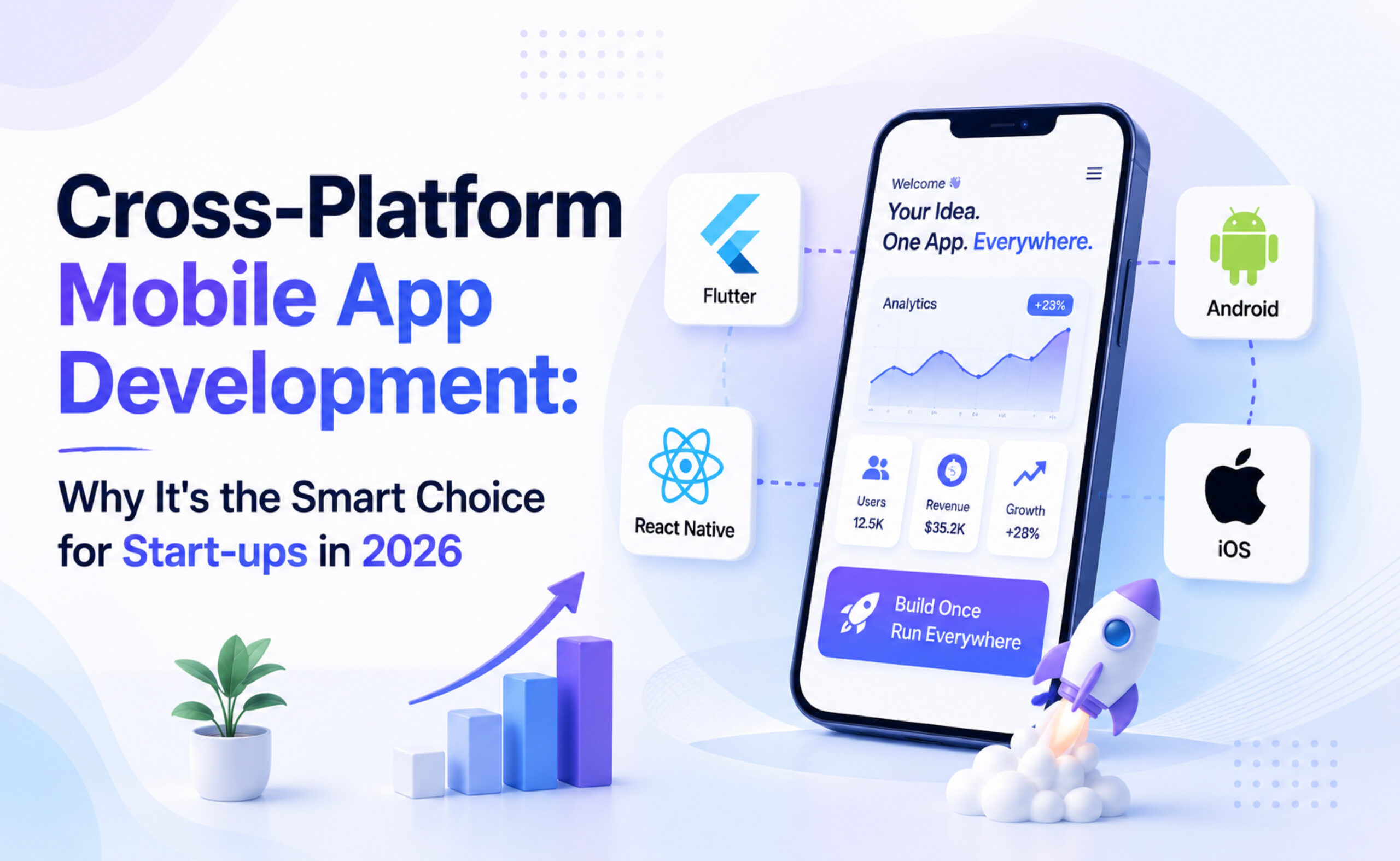 Mobile App Development Company for Startups