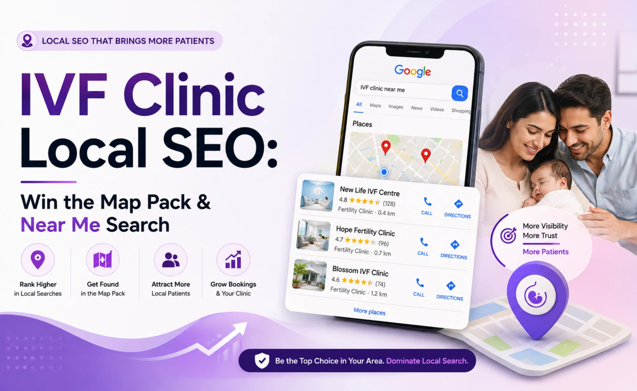 IVF Clinic Local SEO – Improve Google Map Pack Rankings and Near Me Search Visibility