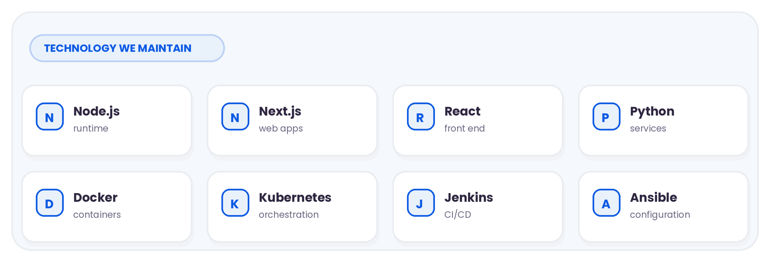 Technology stack maintained by Autviz including Node.js, Next.js, React, Python, Docker, Kubernetes, Jenkins and Ansible