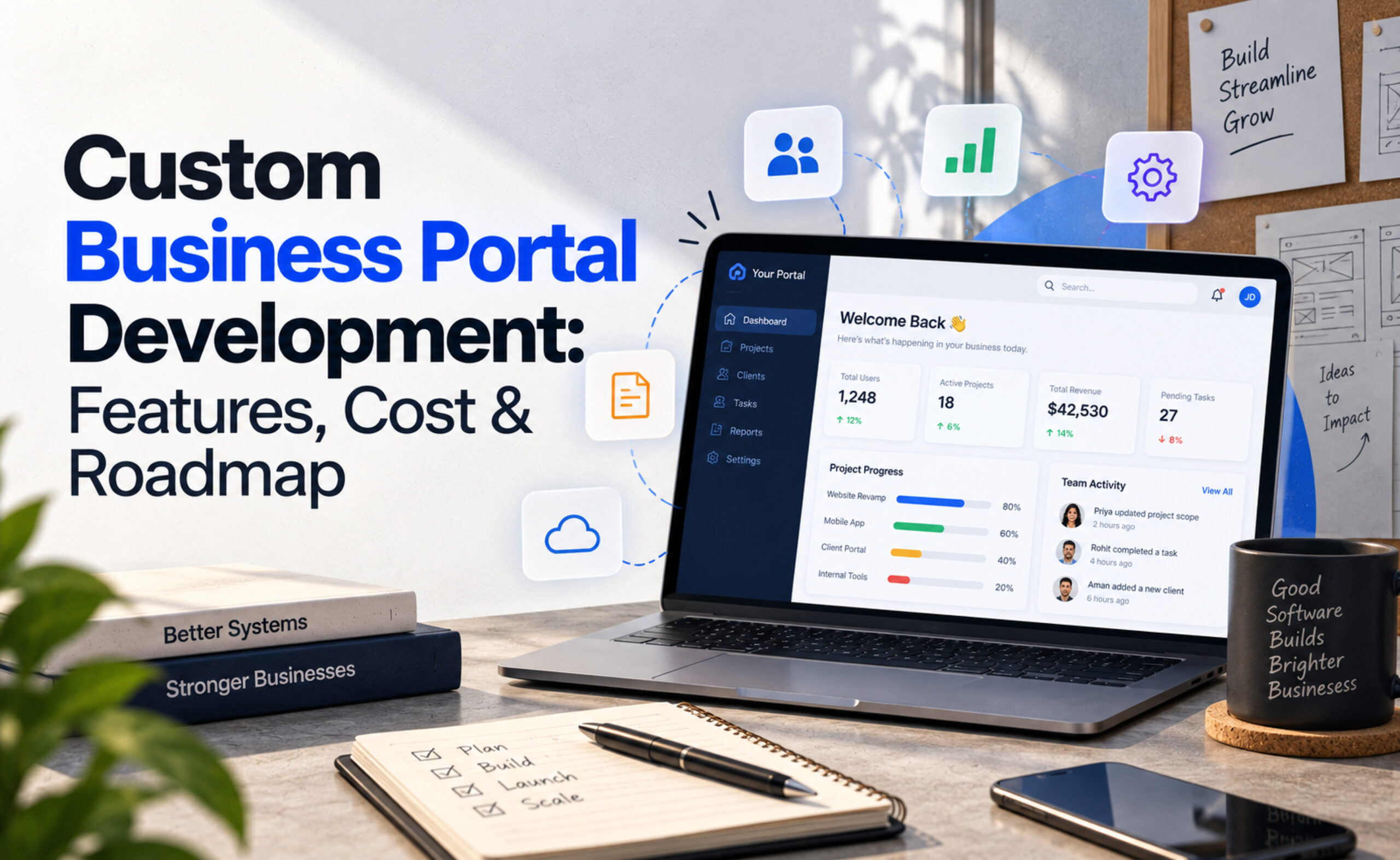 Custom business portal development features, cost and roadmap