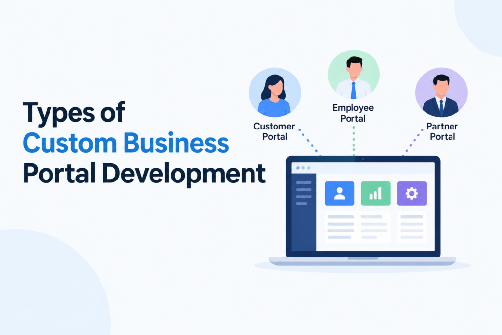 Custom business portal development dashboard